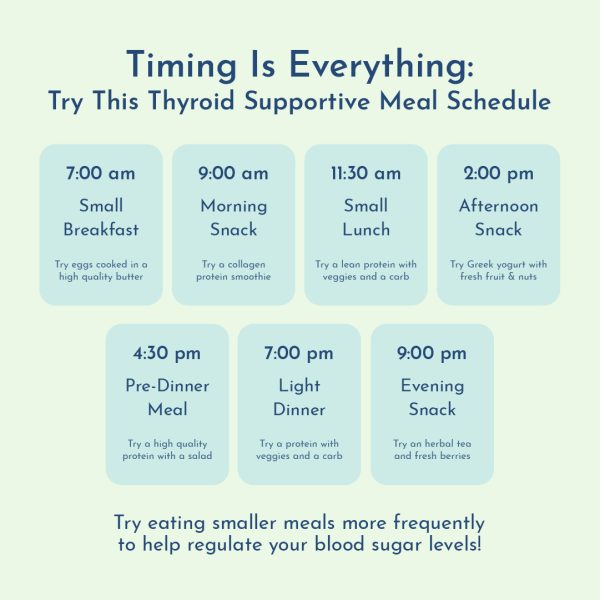 thyroid nutrition timing
