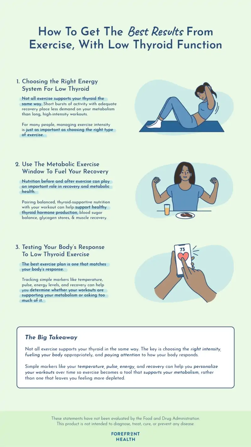 How to exercise with low thyroid function