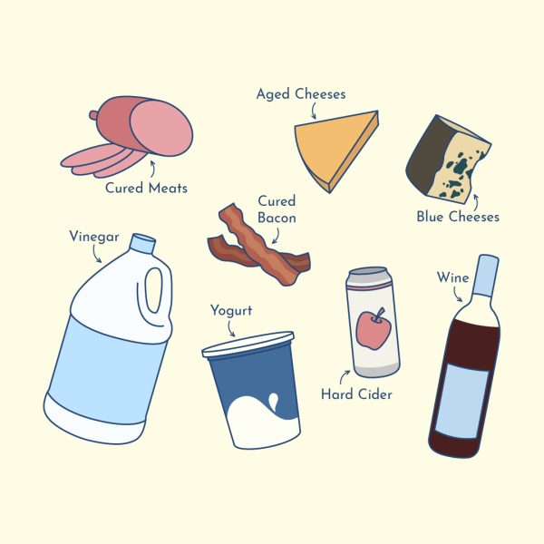 high-histamine foods