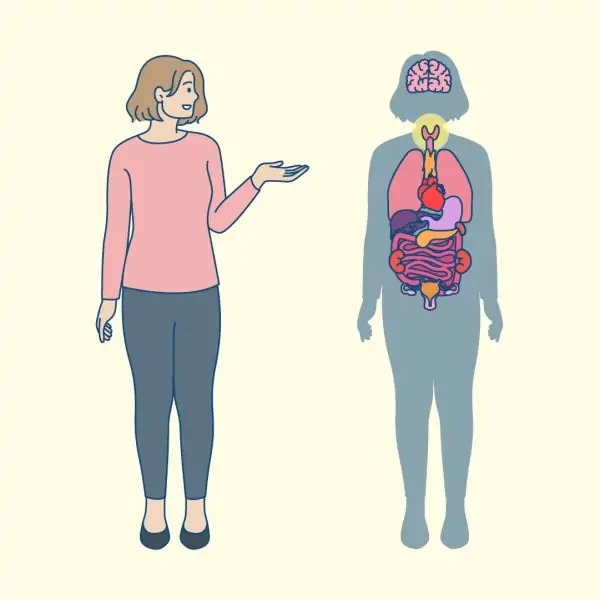 thyroid hormone affect every part of the body