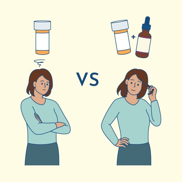 Vitamin A and thyroid medication